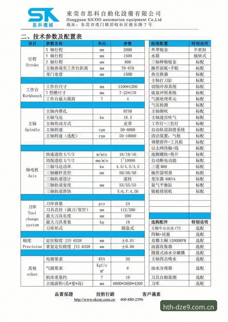 华体会CN赛事数据接入深度分析：DZE9启程版升级的实用价值与操作指南